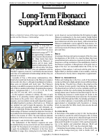 Long Term Fibonacci Support And Resistance.pdf
